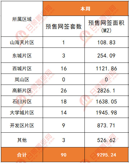 买房啥时间网签 20210222141340_29665.jpg